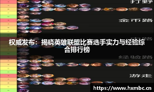 权威发布：揭晓英雄联盟比赛选手实力与经验综合排行榜